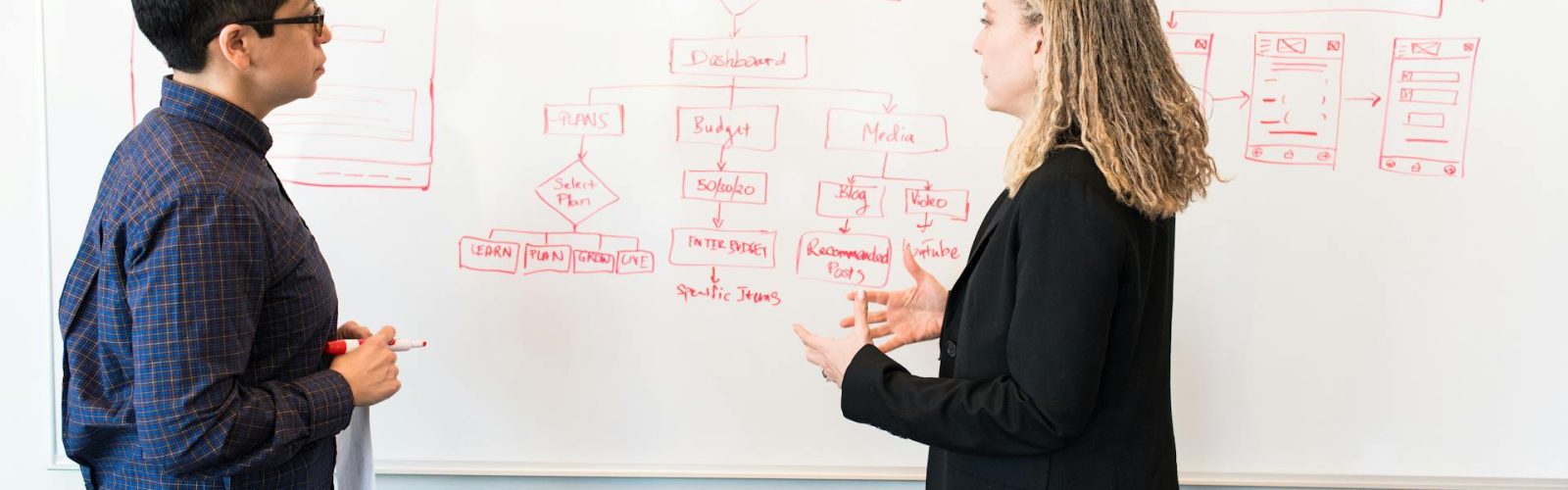 On-Page SEO